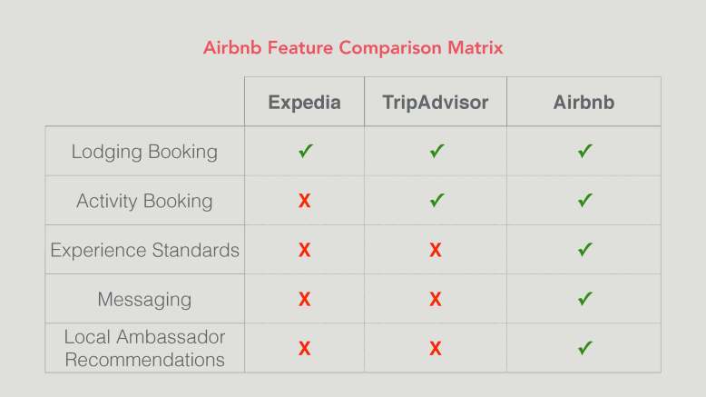 Caroline_GAFinalProject_Page_17